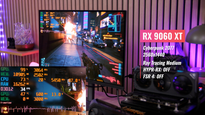 Gigabyte RX 9060 XT Gaming OC Cyberpunk Ray Tracing.jpg